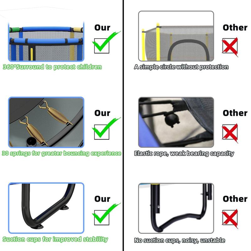 55'' Kids' Safety Trampoline: Includes Basketball Hoop, Swing & Enclosure Net