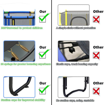 55'' Kids' Safety Trampoline: Includes Basketball Hoop, Swing & Enclosure Net